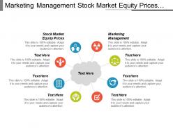 marketing_management_stock_market_equity_prices_customer_relationship_management_cpb_Slide01