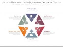 Marketing management technology solutions example ppt sample