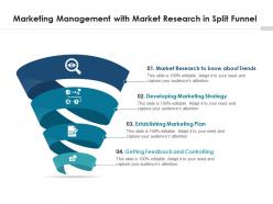 Marketing management with market research in split funnel