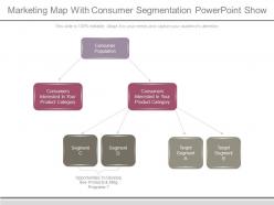 Marketing Map With Consumer Segmentation Powerpoint Show