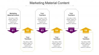 Marketing Material Content Ppt Powerpoint Presentation Inspiration Display Cpb