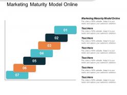 Marketing maturity model online ppt powerpoint presentation file topics cpb