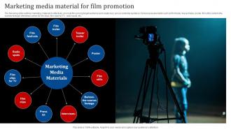 Marketing Media Material For Film Promotion Film Marketing Strategies For Effective Promotion