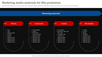 Marketing Media Materials For Film Promotion Film Marketing Strategies For Effective Promotion