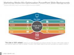 Marketing media mix optimization powerpoint slide backgrounds