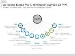 Marketing media mix optimization sample of ppt
