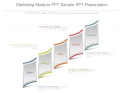 Marketing Medium Ppt Sample Ppt Presentation