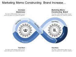 Marketing memo constructing brand increase awareness increase product portfolio