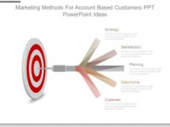 Marketing methods for account based customers ppt powerpoint ideas