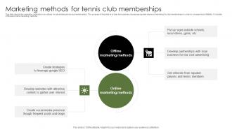 Marketing Methods For Tennis Club Memberships