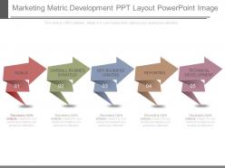 Marketing Metric Development Ppt Layout Powerpoint Image