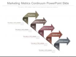 Marketing Metrics Continuum Powerpoint Slide