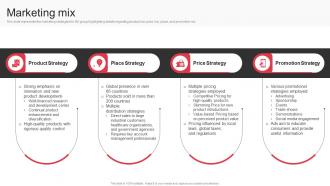 Marketing Mix 3M Company Profile Ppt Pictures CP SS