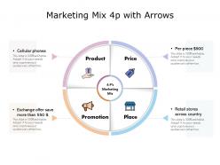 Marketing mix 4p with arrows