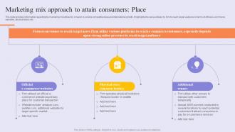 Marketing Mix Approach Place Success Story Of Amazon To Emerge As Pioneer Strategy SS V