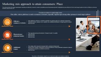 Marketing Mix Approach To Attain Consumers Place How Amazon Was Successful In Gaining Competitive
