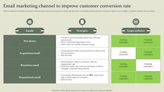 Marketing Mix Communication Guide Email Marketing Channel To Improve Customer Conversion Rate