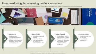 Marketing Mix Communication Guide Event Marketing For Increasing Product Awareness