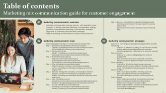 Marketing Mix Communication Guide For Customer Engagement Powerpoint Presentation Slides Best Visual