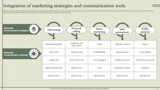 Marketing Mix Communication Guide For Customer Engagement Powerpoint Presentation Slides Idea Appealing