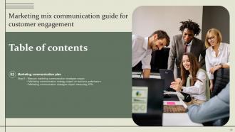 Marketing Mix Communication Guide For Customer Engagement Powerpoint Presentation Slides Best Appealing