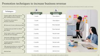 Marketing Mix Communication Guide For Customer Engagement Powerpoint Presentation Slides Multipurpose Appealing