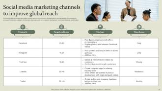 Marketing Mix Communication Guide For Customer Engagement Powerpoint Presentation Slides Idea Informative