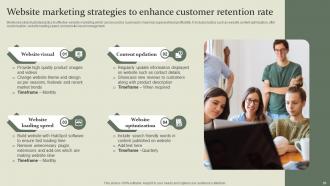 Marketing Mix Communication Guide For Customer Engagement Powerpoint Presentation Slides Ideas Informative