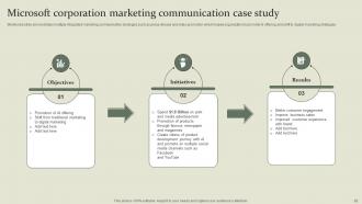 Marketing Mix Communication Guide For Customer Engagement Powerpoint Presentation Slides Impressive Informative