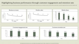 Marketing Mix Communication Guide Highlighting Business Performance Through Customer