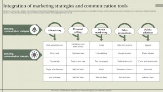 Marketing Mix Communication Guide Integration Of Marketing Strategies And Communication Tools