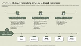 Marketing Mix Communication Guide Overview Of Direct Marketing Strategy To Target Customers
