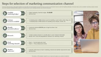 Marketing Mix Communication Guide Steps For Selection Of Marketing Communication Channel
