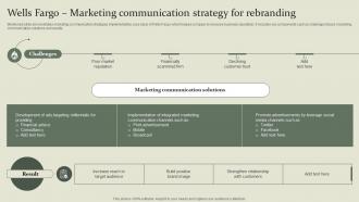 Marketing Mix Communication Guide Wells Fargo Marketing Communication Strategy For Rebranding