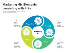 Marketing mix elements consisting with 4 ps