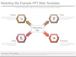 Marketing mix example ppt slide templates