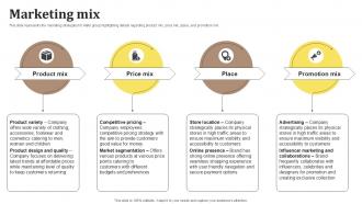 Marketing Mix Fast Fashion Retailer Company Profile Ppt Template CP SS V