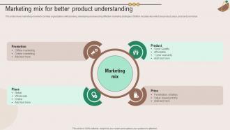 Marketing Mix For Better Product Understanding Marketing Plan To Grow Product Strategy SS V