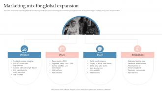 Marketing Mix For Global Expansion Global Expansion Strategy To Enter Into Foreign Market