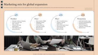 Marketing Mix For Global Expansion Strategic Guide For International Market Expansion