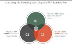 Marketing mix modeling venn diagram ppt example file