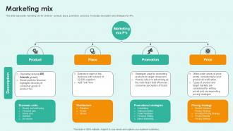 Marketing Mix Multinational FMCG Company Profile Ppt Template CP SS V