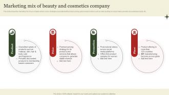 Marketing Mix Of Beauty And Cosmetics Market Segmentation And Targeting Strategies Overview MKT SS V