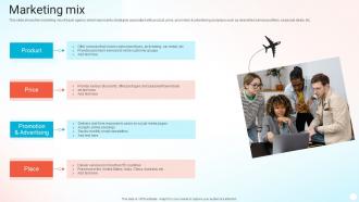 Marketing Mix Online Travel Agency Company Profile Ppt Show Graphics Download