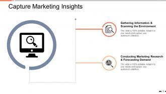 Marketing mix powerpoint presentation slides