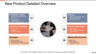 Marketing mix powerpoint presentation slides