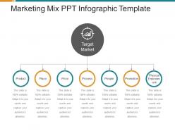 Marketing mix ppt infographic template