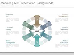Marketing mix presentation backgrounds