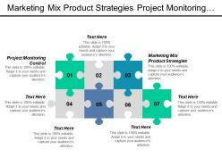 Marketing mix product strategies project monitoring control risk matrix cpb