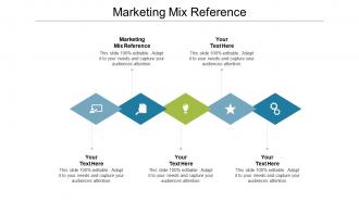 Marketing mix reference ppt powerpoint presentation icon visual aids cpb